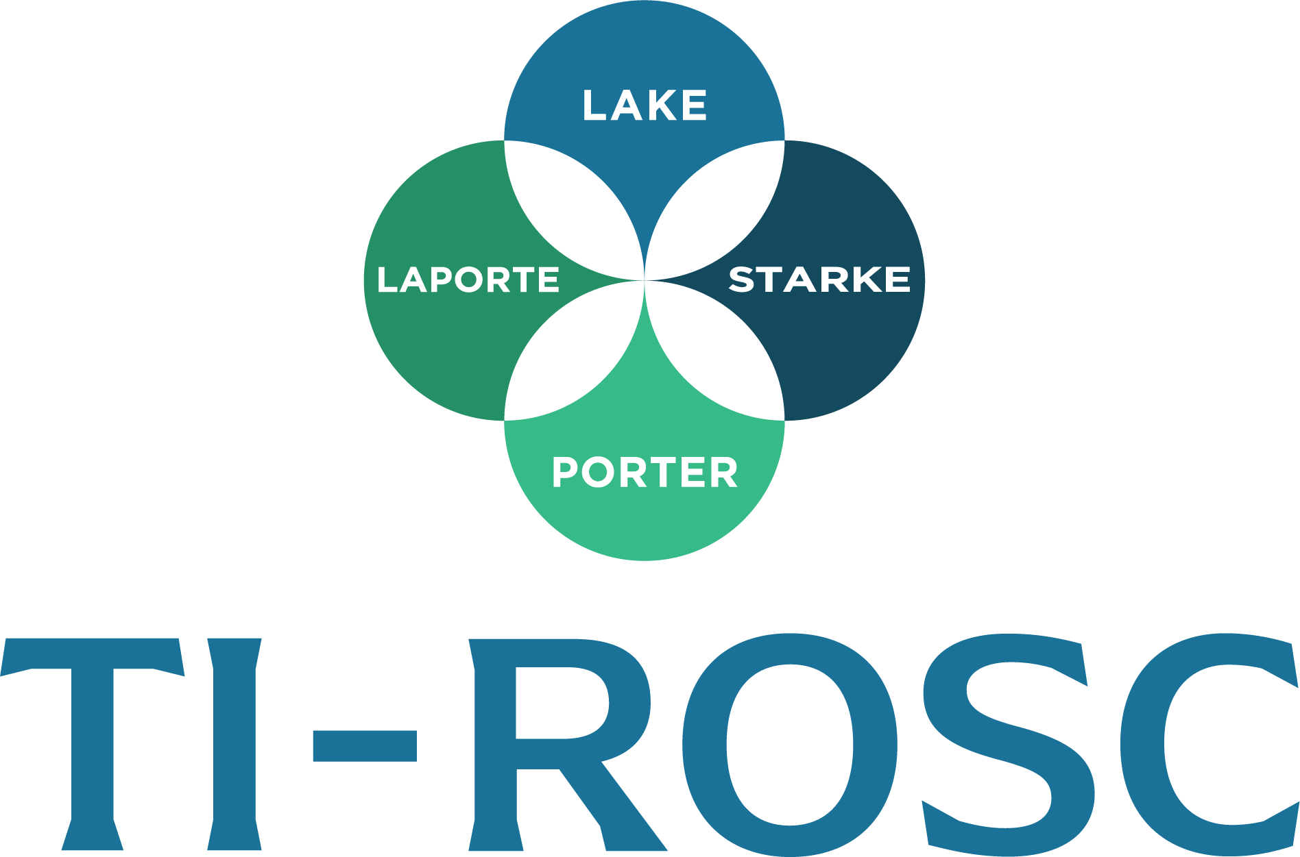 Northwest Indiana TI-ROSC Collaborative Logo